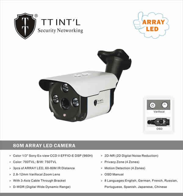 New released 80m array led camera